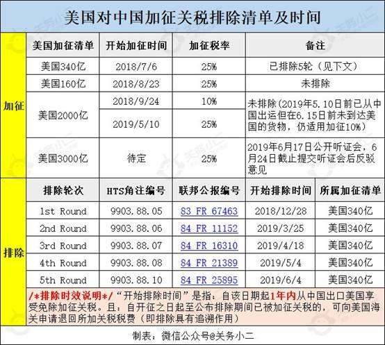 https://mmbiz.qpic.cn/mmbiz_png/lqmqcznh8GiasZGibccxA3kVEGoEkbmdCyO0xtxLWeLlOBX5MtUq218F1Th3bcN4NyljSHnL845DoiaAcOgh85dBA/640?wx_fmt=gif